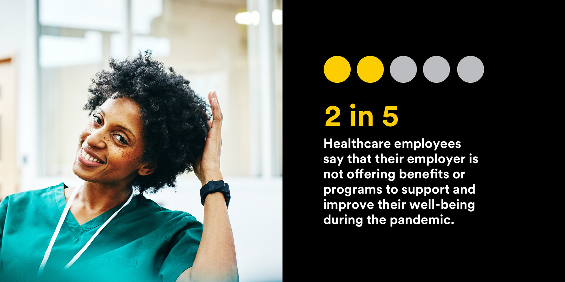 (EBTS Healthcare Infographic) 2 in 5 healthcare employees say that their employer is not offering benefits or programs to support and improve their well-being during the pandemic.